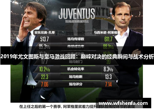 2019年尤文图斯与皇马激战回顾：巅峰对决的经典瞬间与战术分析